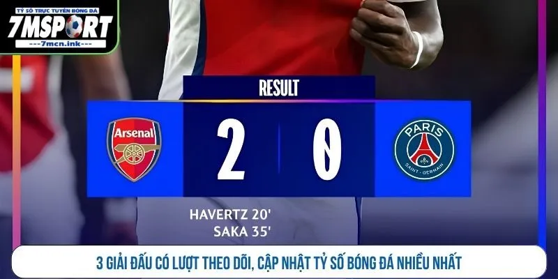 3 giải đấu có lượt theo dõi, cập nhật tỷ số bóng đá nhiều nhất