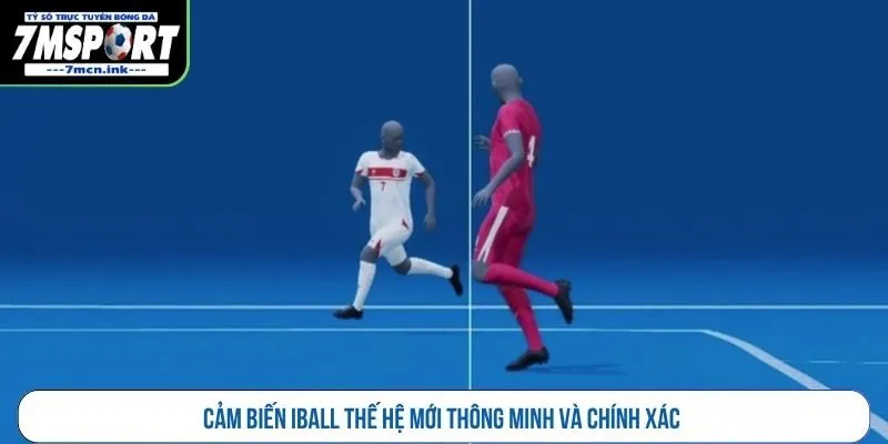 Cảm biến iBall thế hệ mới thông minh và chính xác