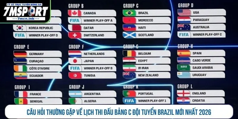 Câu hỏi thường gặp về lịch thi đấu bảng C đội tuyển Brazil mới nhất 2026