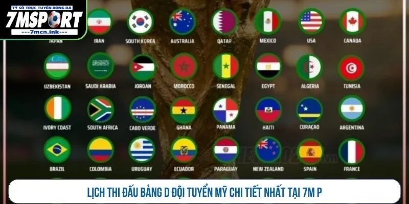 Lịch thi đấu bảng D đội tuyển Mỹ chi tiết nhất tại 7M