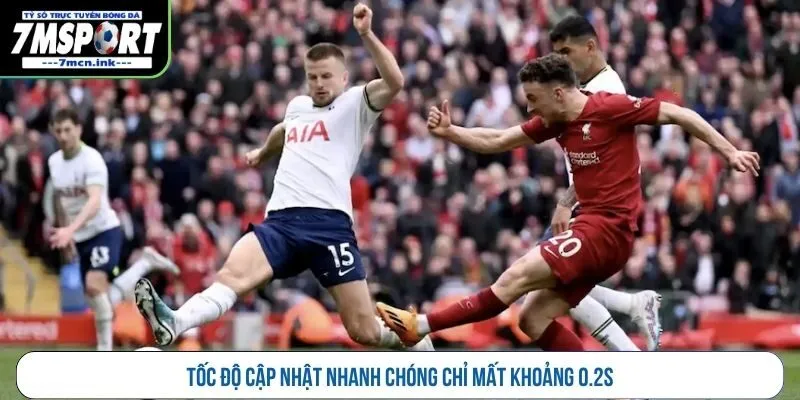 Tốc độ cập nhật nhanh chóng chỉ mất khoảng 0.2s
