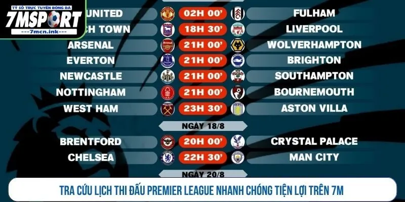 Tra cứu lịch thi đấu Premier League nhanh chóng tiện lợi trên 7M